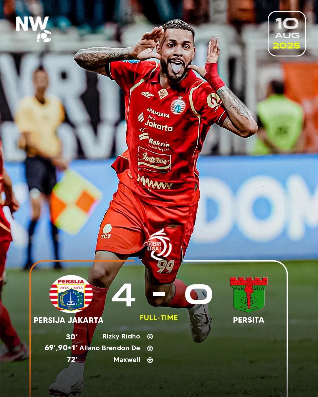 Hasil Persija Vs Persita: Allano 2 Gol, Macan Kemayoran Menang 4-0