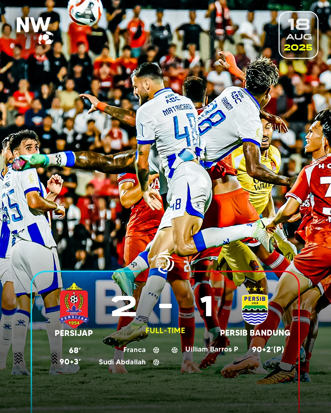 Persijap Vs Persib: Maung Bandung Tumbang 1-2